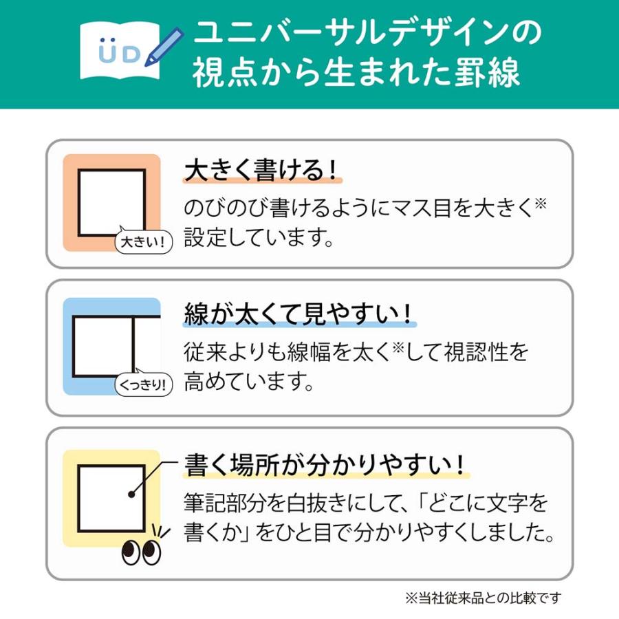 日本ノート nipponnote スクールラインプラス School Line+ 合理的配慮のためのノート 英習罫 4段 アミカケ LGGF4 | 日本ノート | 04