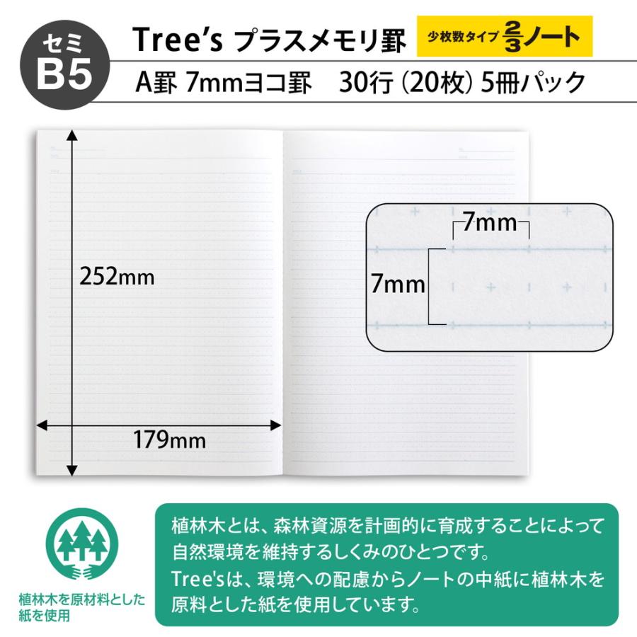 日本ノート nipponnote パックノート Tree's B5 プラスメモリ 20枚 5冊束 A罫 UTRP2AX5 | 日本ノート | 02