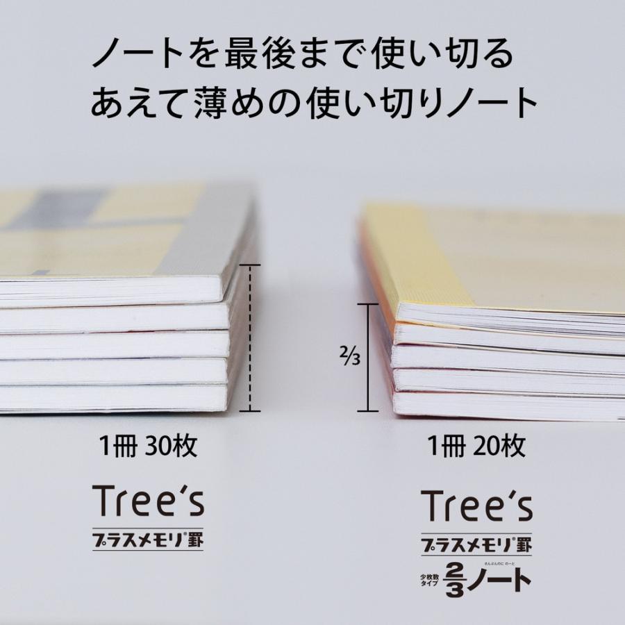 日本ノート nipponnote パックノート Tree's B5 プラスメモリ 20枚 5冊束 A罫 UTRP2AX5 | 日本ノート | 05
