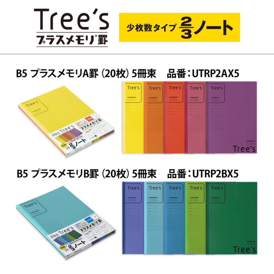 日本ノート nipponnote パックノート Tree's B5 プラスメモリ 20枚 5冊束 A罫 UTRP2AX5 | 日本ノート | 06