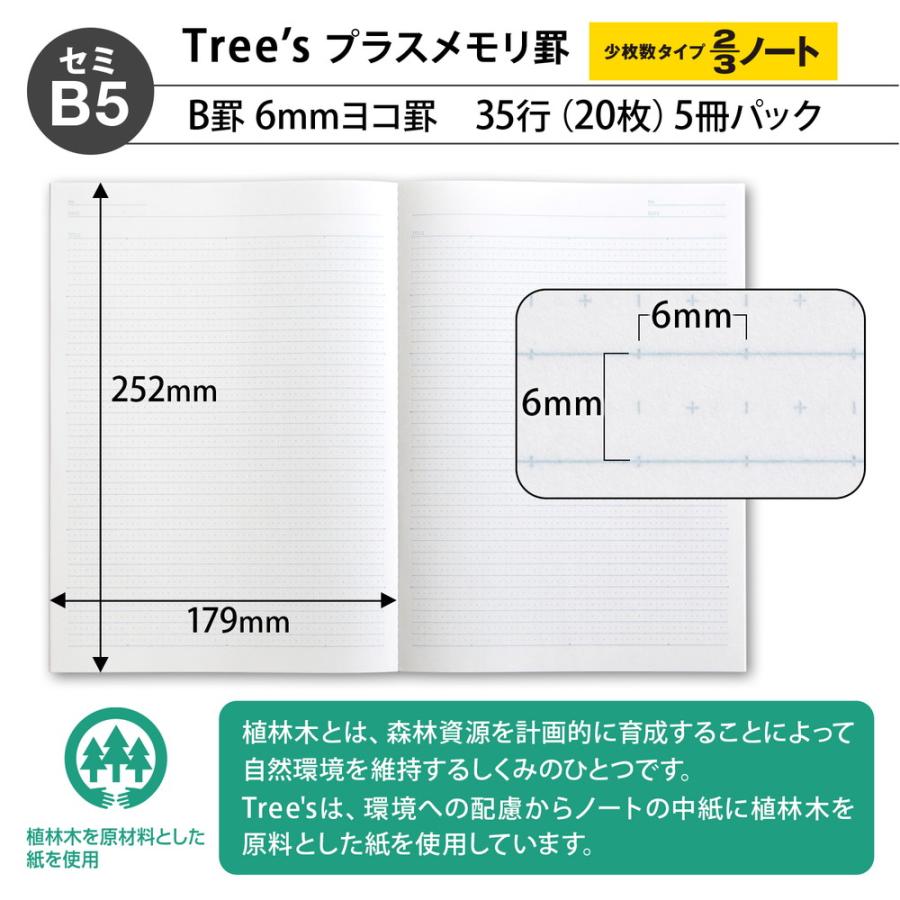 日本ノート nipponnote パックノート Tree's B5 プラスメモリ 20枚 5冊束 B罫 UTRP2BX5 | 日本ノート | 02