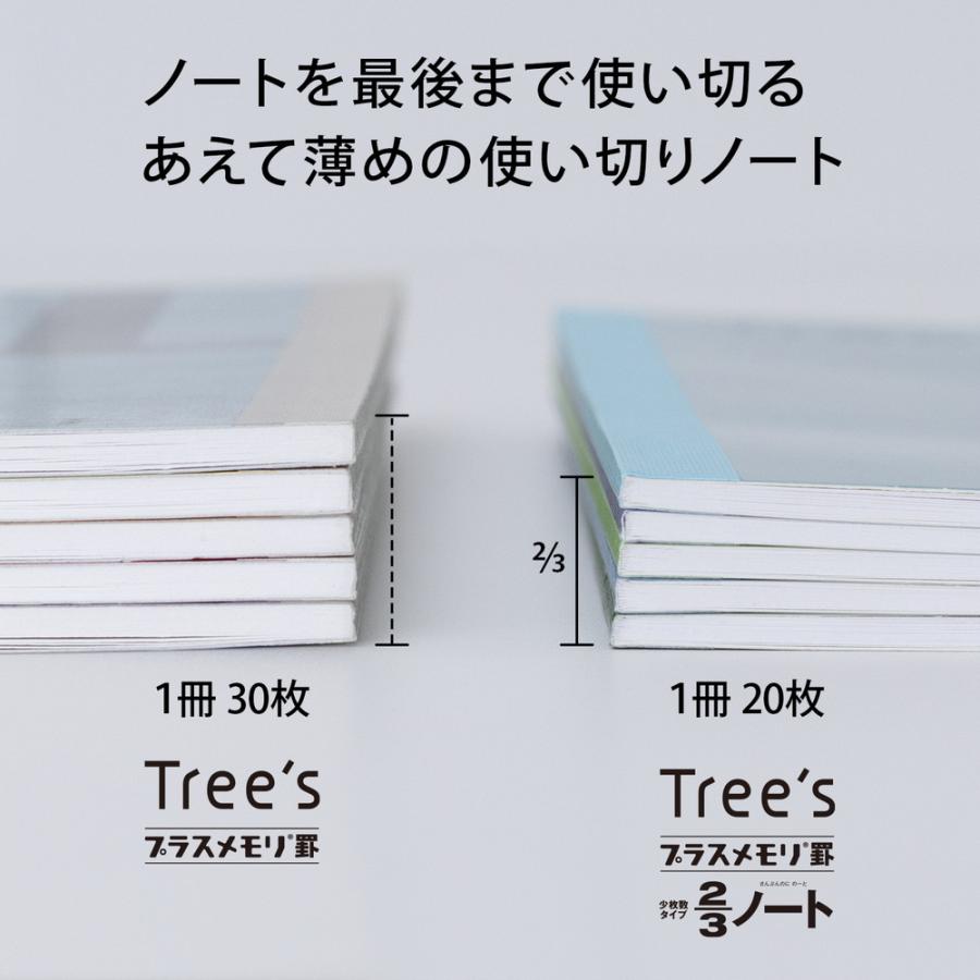 日本ノート nipponnote パックノート Tree's B5 プラスメモリ 20枚 5冊束 B罫 UTRP2BX5 | 日本ノート | 05