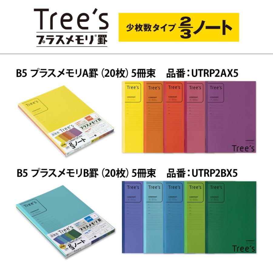 日本ノート nipponnote パックノート Tree's B5 プラスメモリ 20枚 5冊束 B罫 UTRP2BX5 | 日本ノート | 06