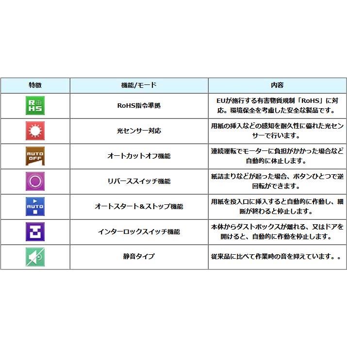 アコ・ブランズ accobrands シュレッドマスターサイレント GSHM3130X-2W | GBC | 03