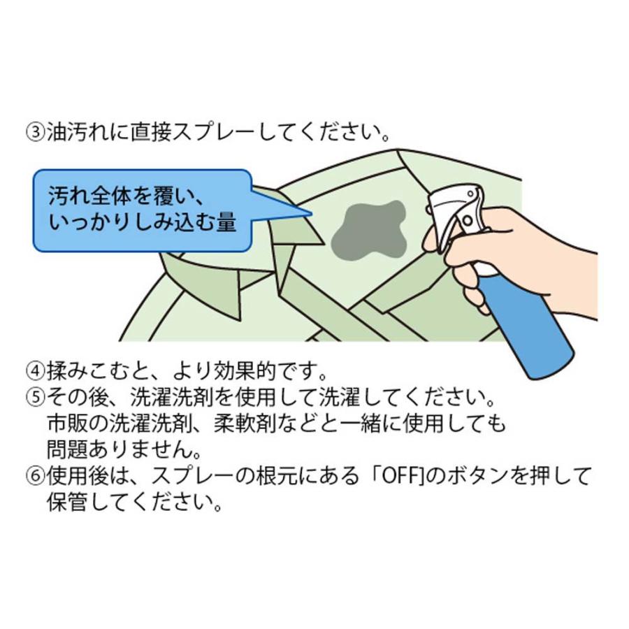 アイメディア AIMEDIA 作業着の油汚れ落としスプレー 1008747 | アイメディア | 04