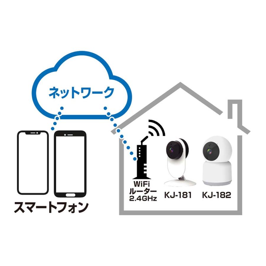 カシムラ kashimura スマートホームカメラ KJ-181 | ブランド登録なし | 15