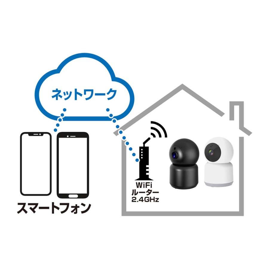 カシムラ kashimura スマートホームカメラ 首振 ホワイト KJ-182 | ブランド登録なし | 16