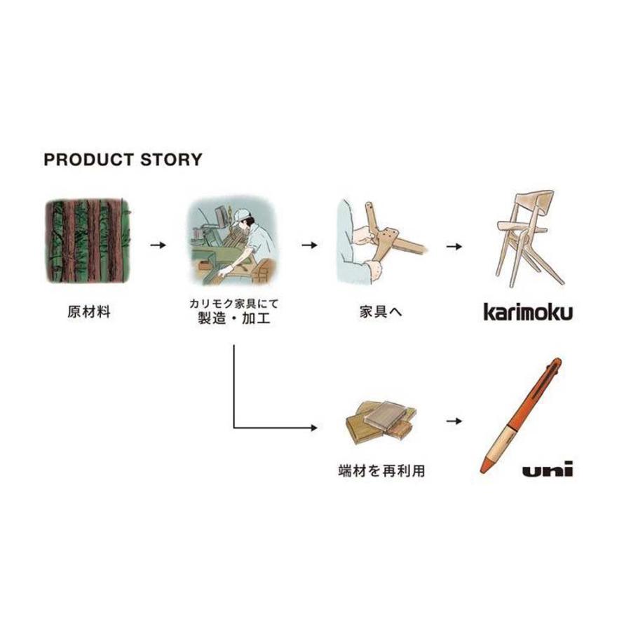 三菱鉛筆 uni ジェットストリーム 4＆1 カリモク スチールブルー MSXE5KF05.71 | ジェットストリーム | 02