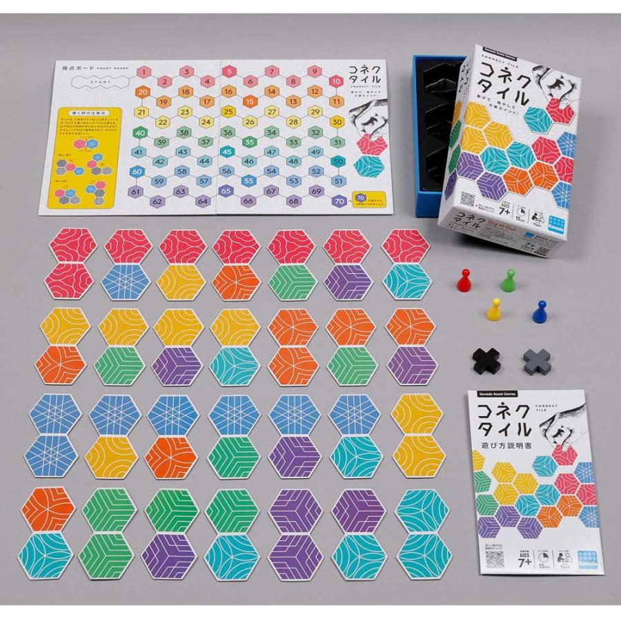 カワダ kawada コネクタイル KBG-14 | ブランド登録なし | 01