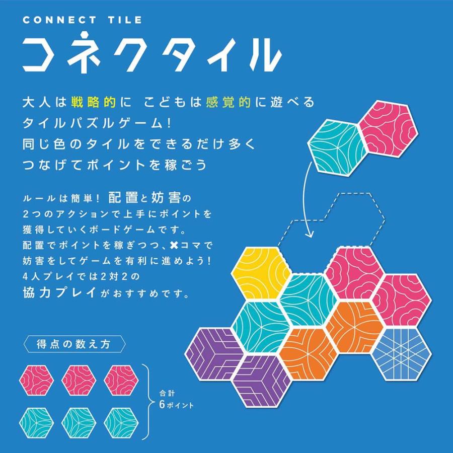 カワダ kawada コネクタイル KBG-14 | ブランド登録なし | 02