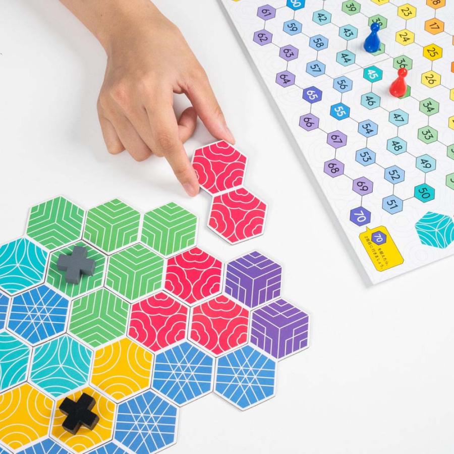 カワダ kawada コネクタイル KBG-14 | ブランド登録なし | 03