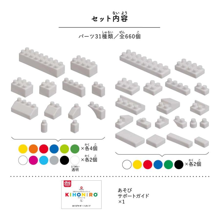【ラッピング無料】カワダ kawada ダイヤブロック KIHONIRO キホンイロ L ND-08 | ブランド登録なし | 02