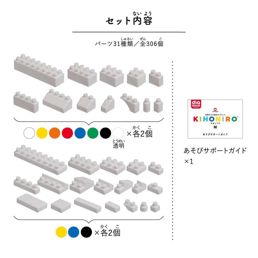 【ラッピング無料】カワダ kawada ダイヤブロック KIHONIRO キホンイロ M ND-09 | ブランド登録なし | 02