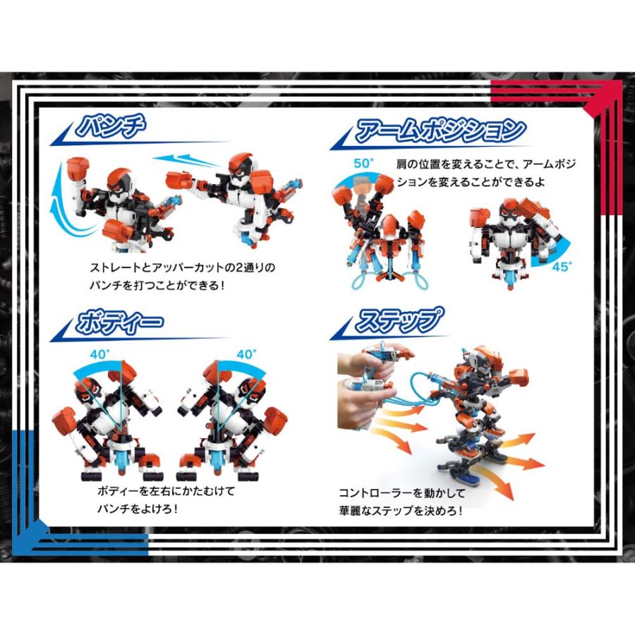 【ラッピング無料】イーケイジャパン ELEKIT ボクサロイド MR-9127 | ブランド登録なし | 01