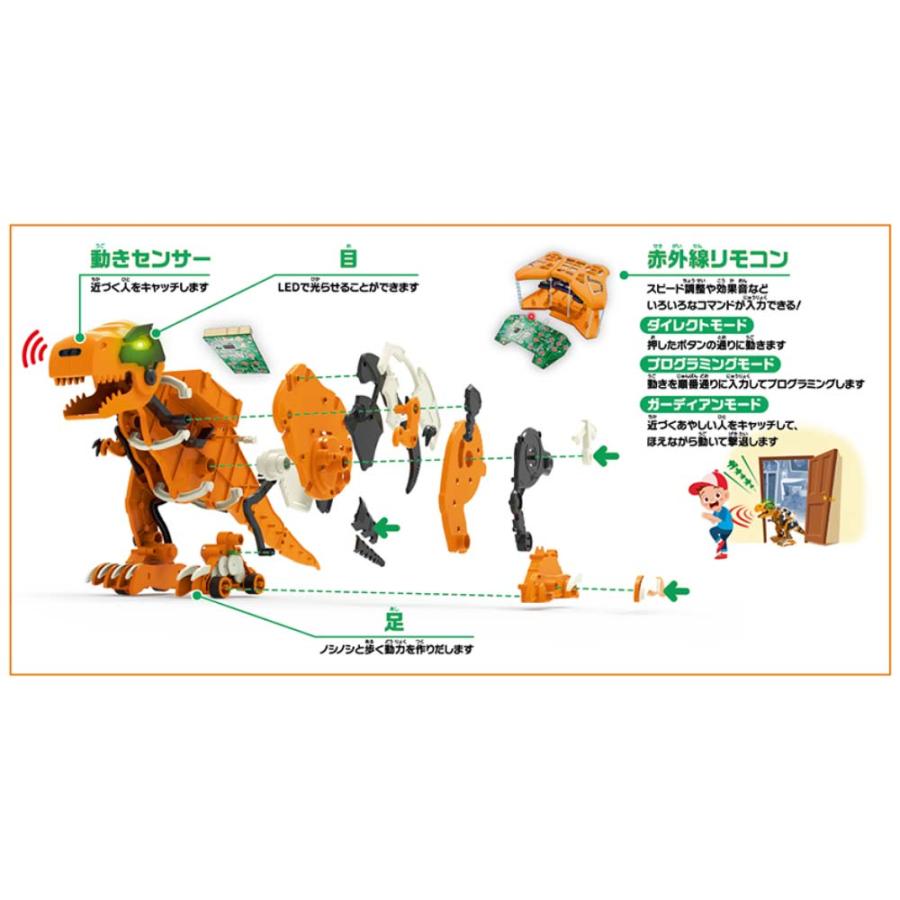 【ラッピング無料】イーケイジャパン ELEKIT ロボレックス MR-9128 | ブランド登録なし | 01