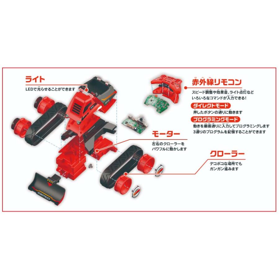 【ラッピング無料】イーケイジャパン ELEKIT テックドーザー MR-9129 | ブランド登録なし | 01