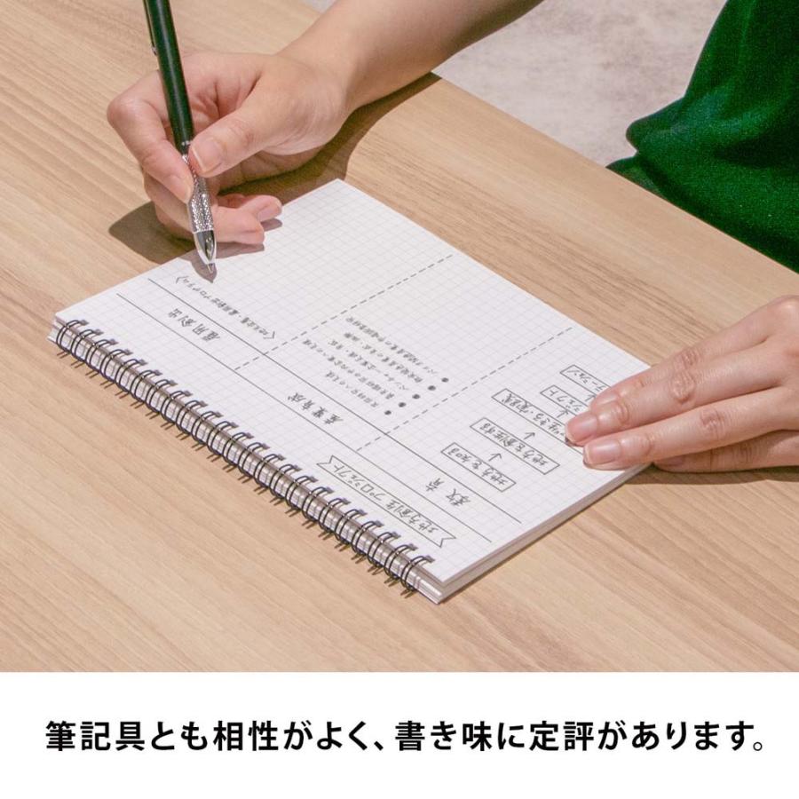 オキナ okina プロジェクトリングノート A5 PNA5S メモ イラスト 就活 リモートワーク オンライン 在宅 パソコン | OKINA | 05