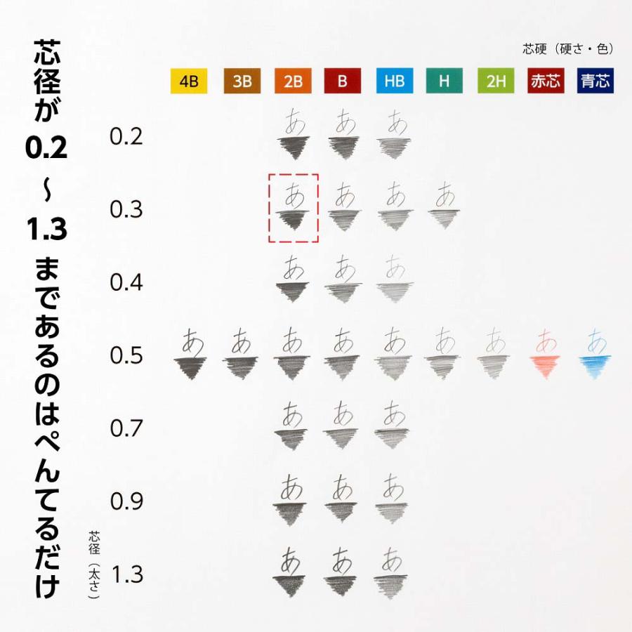 ぺんてる シャープペン 替芯 Pentel Ain 0.3mm 2B 3個パック XC2832B-3PH | ぺんてる | 06