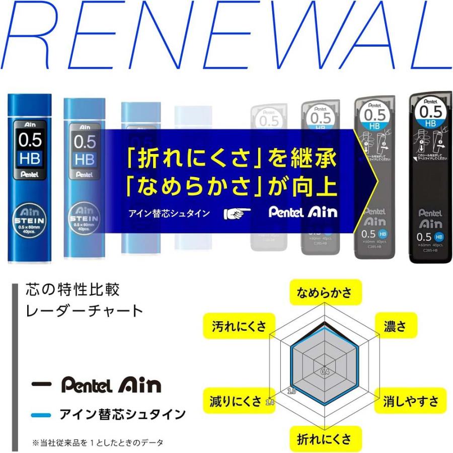 ぺんてる Pentel シャープ芯 Ainシュタイン0.3mm HB 3個パック 黒消しゴム付き XC273HB-3A | ぺんてる | 04