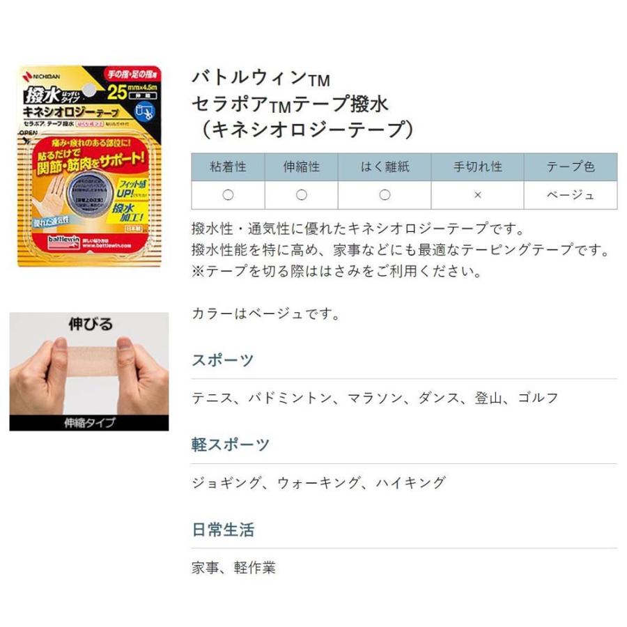 ニチバン NICHIBAN バトルウィン セラポアテープ 撥水 SEHA25F 25mm×4.5m SEHA25F  運動 スポーツ | NICHIBAN | 02