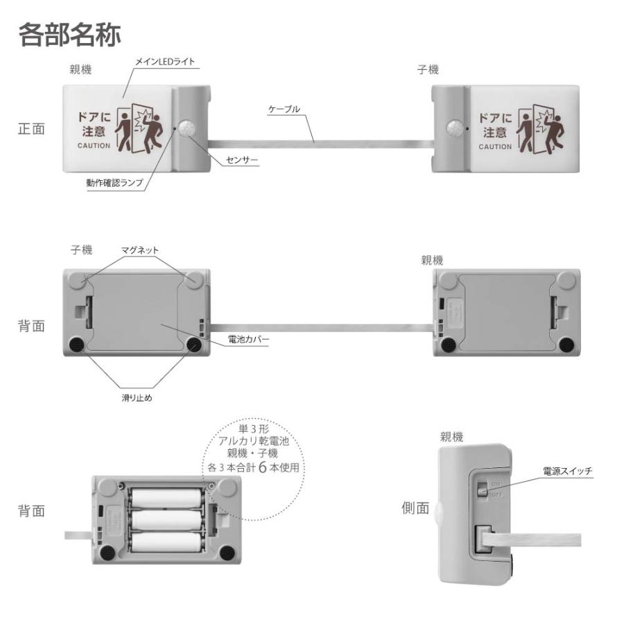 キングジム KINGJIM 扉につけるお知らせライト有線タイプ ライトグレー TAL15-LG | KING JIM | 06