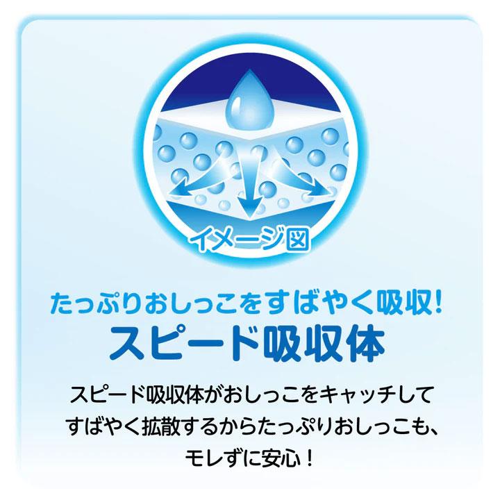 大王製紙 エリエール グーン ぐんぐん吸収パンツ プリンセスデザイン BIGサイズ 38枚 GOO.N ベビー用品 紙おむつ ディズニー 男女兼用 大サイズ GOON | GOO.N | 06