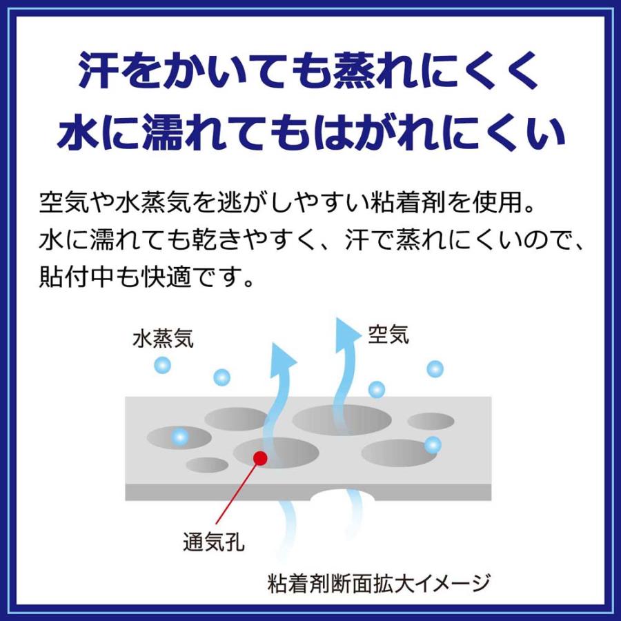 ニチバン NICHIBAN バトルウィン 指プロテクター S〜Mサイズ ベージュ 10枚 31mm×70mm YP10SM  運動 スポーツ | NICHIBAN | 04