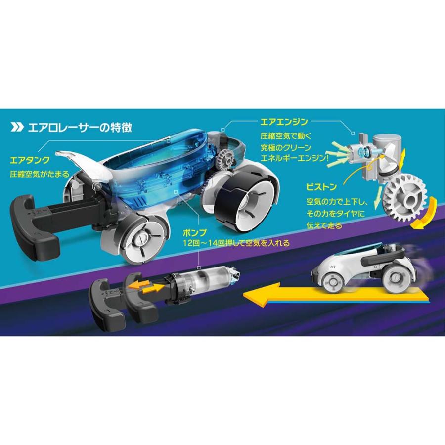 EKジャパン イーケイジャパン ELEKIT エレキット エアロレーサー JS-7909 | ブランド登録なし | 03