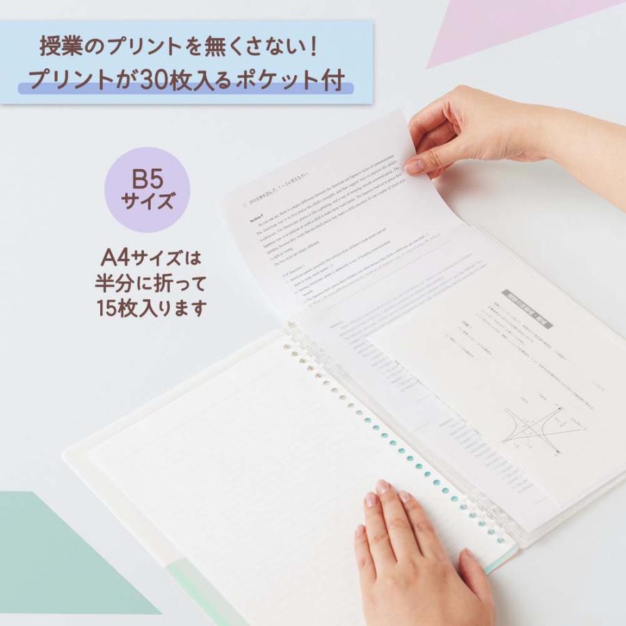 プラス(PLUS) Pasty リング式ルーズリーフバインダー マスカットグリーン FC-820PR 97083 | Pasty | 03