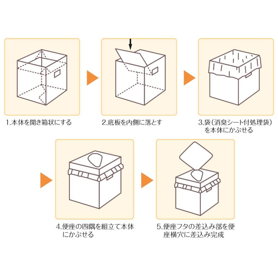 クレシア crecia クレシア簡易トイレホームタイプ２０（緊急用組立式） | ブランド登録なし | 02