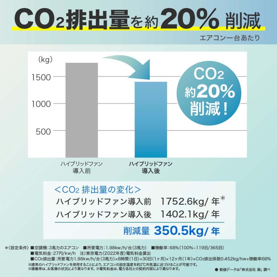 キングジム kingjim ハイブリッドファンFA1 シルバ− HBF-FA1SW | KING JIM | 06