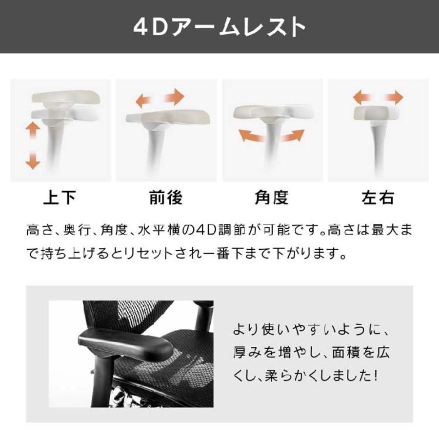 関家具 エルゴヒューマン プロ2 ハイタイプ グレーフレーム EHP2-HAM-DR-GF-RD レッド 445413 | 関家具 | 12