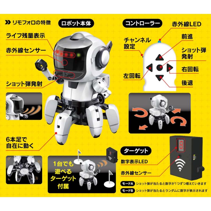 EKジャパン イーケイジャパン リモフォロ MR-9134 | ブランド登録なし | 04