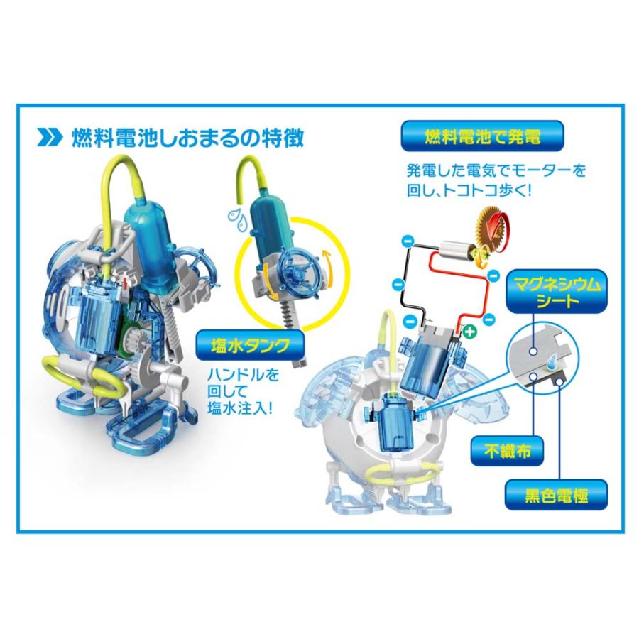 EKジャパン イーケイジャパン 燃料電池しおまる JS-7910 | ブランド登録なし | 04