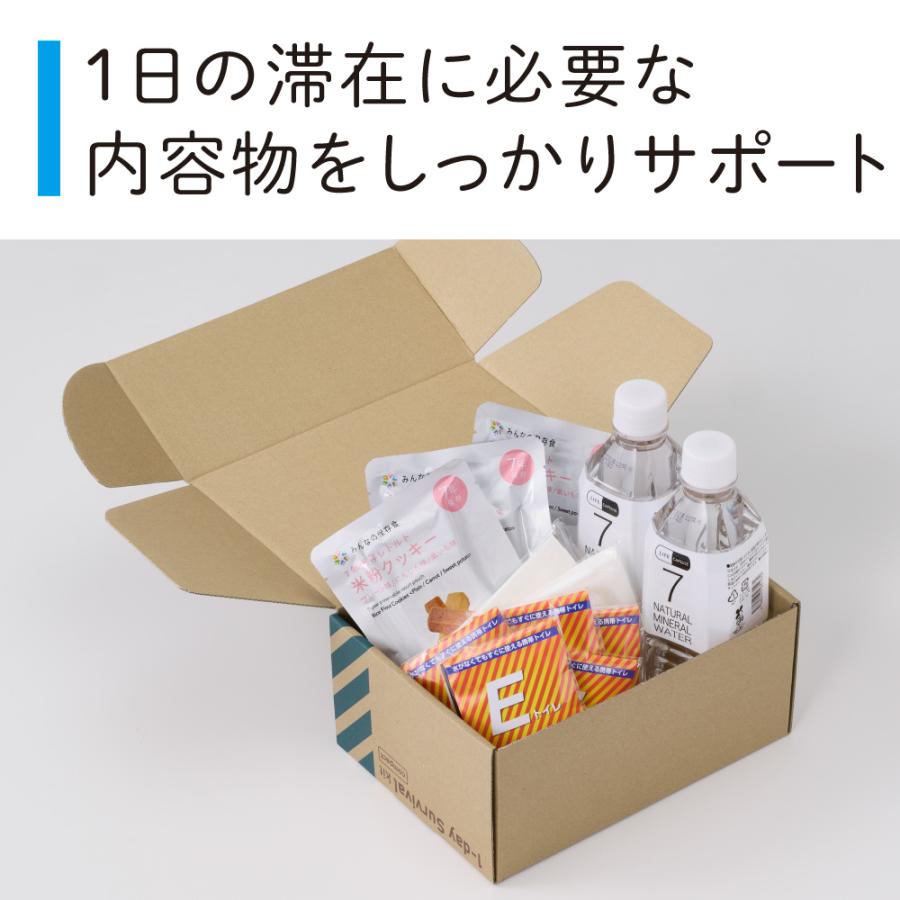 キングジム　KINGJIM 災害備蓄セット2 (1日分)コンパクト CBCS-200 | KING JIM | 04