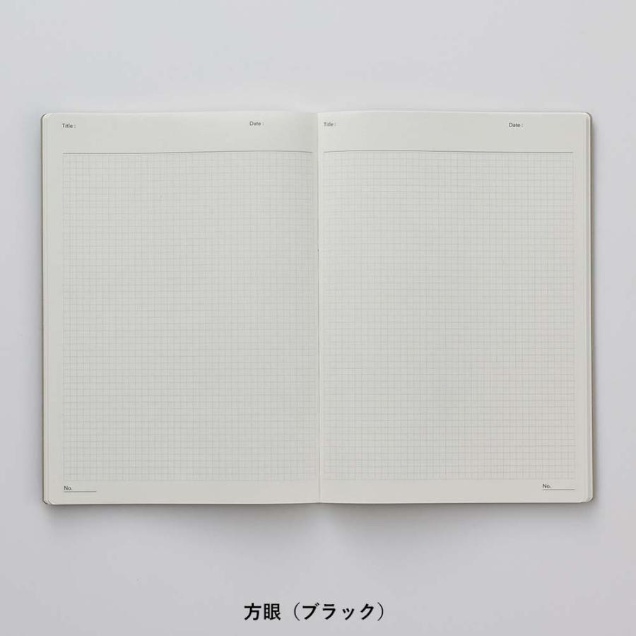 NOLTY（ノルティ） 日本能率協会 NOLTY ノート A5 ホワイト用紙 方眼 96P ブラック NWG11 | NOLTY | 02