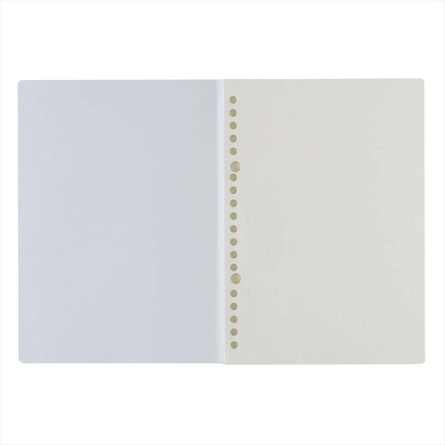 NOLTY（ノルティ） 日本能率協会 NOLTY ノート kukuru A5 ドット方眼 5.0mm NTK1103 | NOLTY | 02