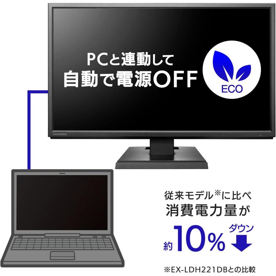 IODATA - IODATA LCD-AH221EDB-B 2個セット 21.5インチ 黒 詳細型番不問 ほぼ新品！アウトレット IODATA LCD-AH221EDB LCD