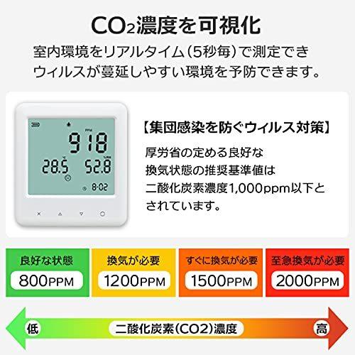 年中無休 濃度測定 多機能 Co2センサー Co2メーターモニター 二酸化炭素計 二酸化炭素濃度計 高精度 温度測定 U 湿度測定 その他照明器具 Michiganestateplanning Com