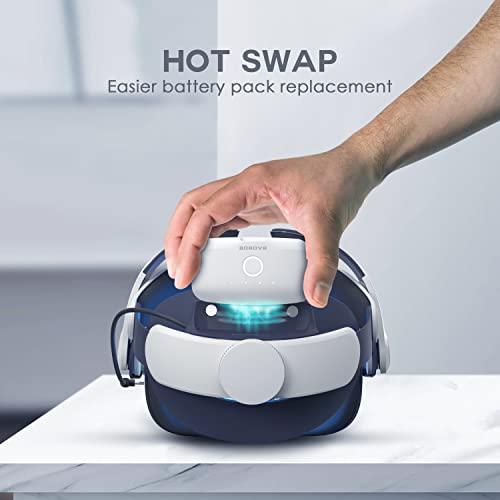 キャンペーンもお見逃しなくBOBOVR バッテリードックアップグレード