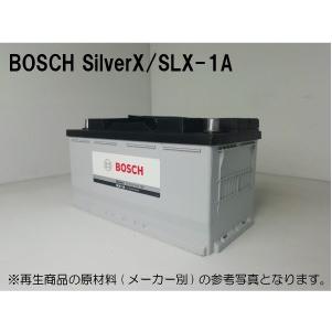 100Ah 欧州車用 エコプロジェクトバッテリー（1年補償）互換：BOSCH