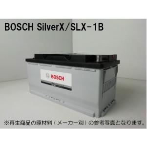 110Ah 欧州車用 エコプロジェクトバッテリー（1年補償）互換：BOSCH