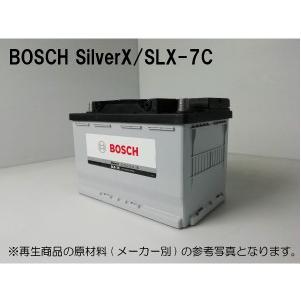 77Ah 欧州車用 エコプロジェクトバッテリー（1年補償）互換：BOSCH SLX 