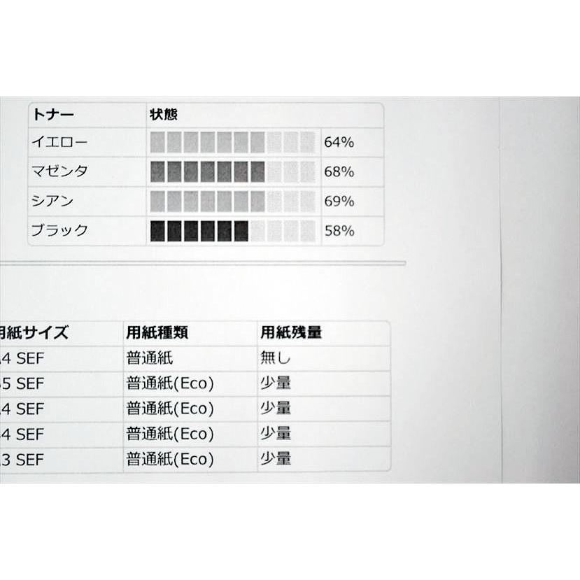 コニカミノルタ 中古A3コピー機/中古A3複合機 KONICA MINOLTA コニカミノルタ 中古A3コピー機/中古A3複合機 KONICA MINOLTA