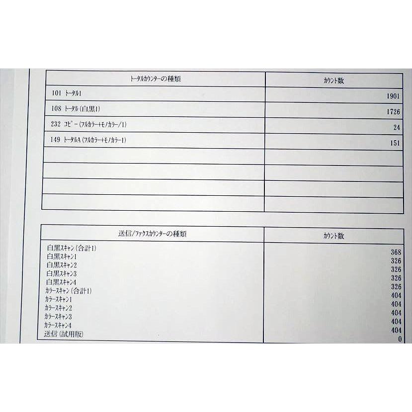 キヤノン 中古A3コピー機/中古A3複合機/1901枚/正常動作品 Canon キヤノン 中古A3コピー機/中古A3複合機/1901枚/正常動作品 Canon