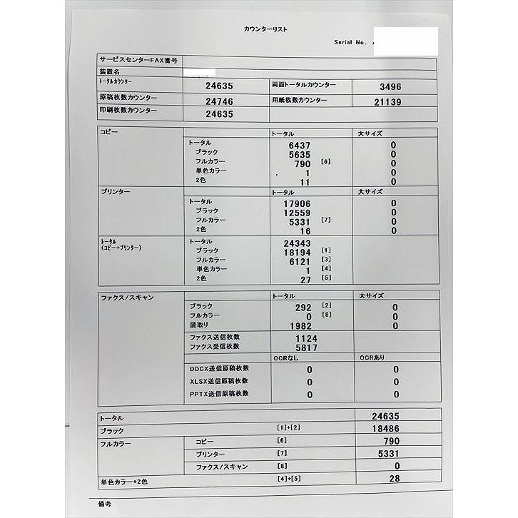 中古A3カラーコピー機/中古A3カラー複合機 ムラテック/村田機械 中古A3カラーコピー機/中古A3カラー複合機 ムラテック/村田機械