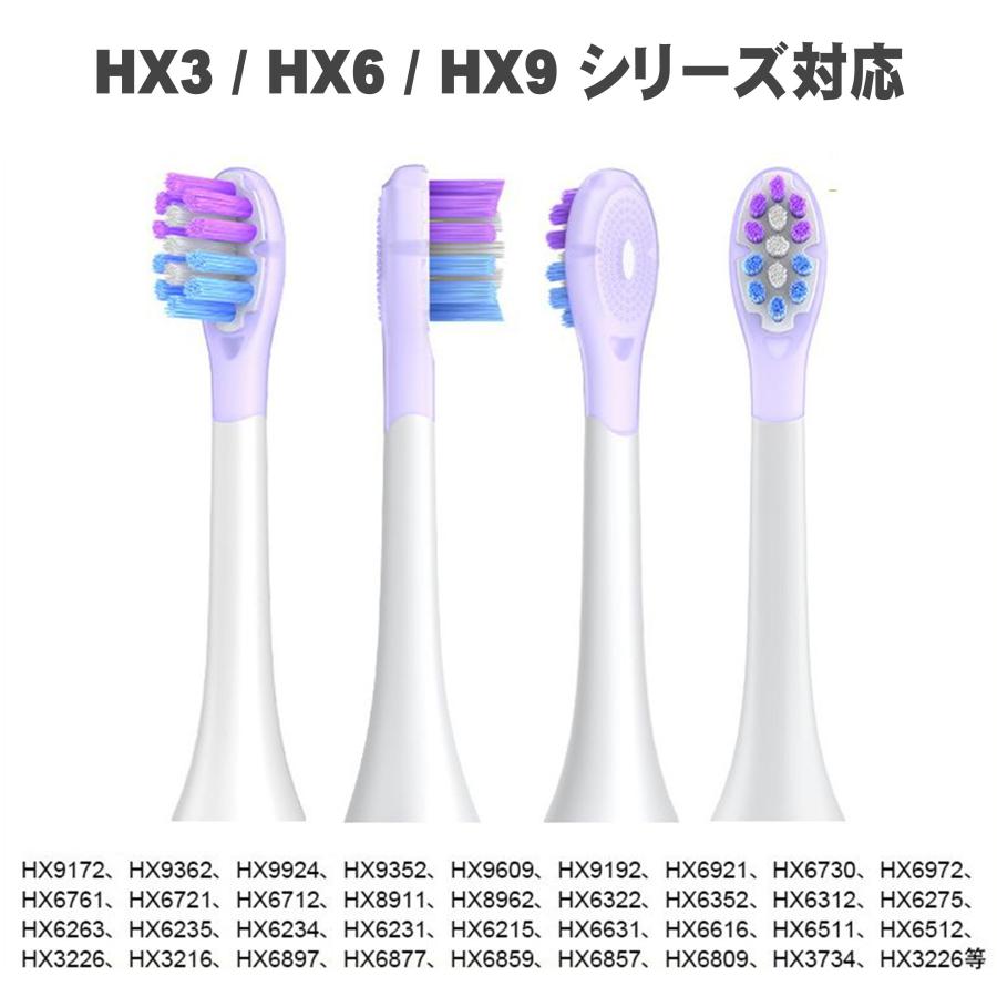 互換品 フィリップス ソニッケアー用と互換性のある 互換 替えブラシ 電動歯ブラシ 互換 替え ブラシ HX3 HX6 HX9 シリーズ対応 YH751 互換替えブラシ 4本セット |  | 04