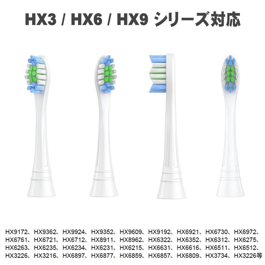 互換品 フィリップス ソニッケアー用と互換性のある 互換 替えブラシ 電動歯ブラシ 互換 替え ブラシ HX3 HX6 HX9 シリーズ対応 YH750 互換替えブラシ 8本セット |  | 02