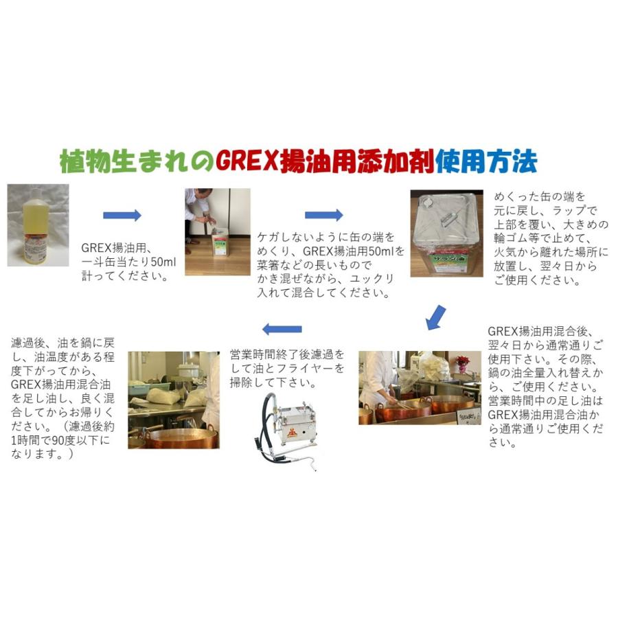 食用油の節約！GREX揚油用添加剤　１L（一斗缶20缶分）【菜種油（キャノーラ油）、大豆油、こめ油、ごま油、サラダ油、他油に使えます。】 菜種油 大豆油