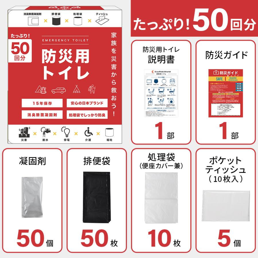 新品・50個セット●救急ミニオマル・携帯トイレ● 渋滞時・防災・災害時・男女兼用④ THANKO 簡易トイレ 防災グッズ 非常用 携帯用 防災用品 災害用 車内